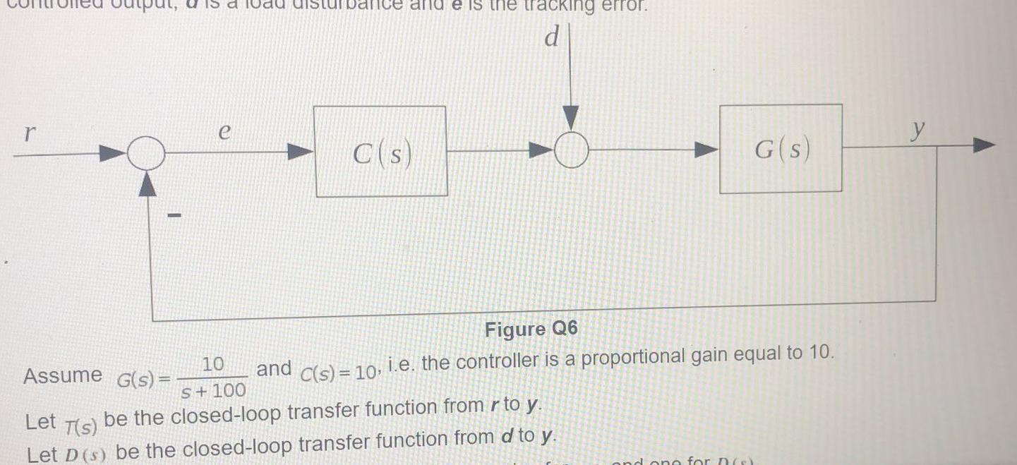 Questions I And C S K Consider Again The Block Diagram In Figure Q6 Assume 110 G S 5 50 S Note That The Characte 2