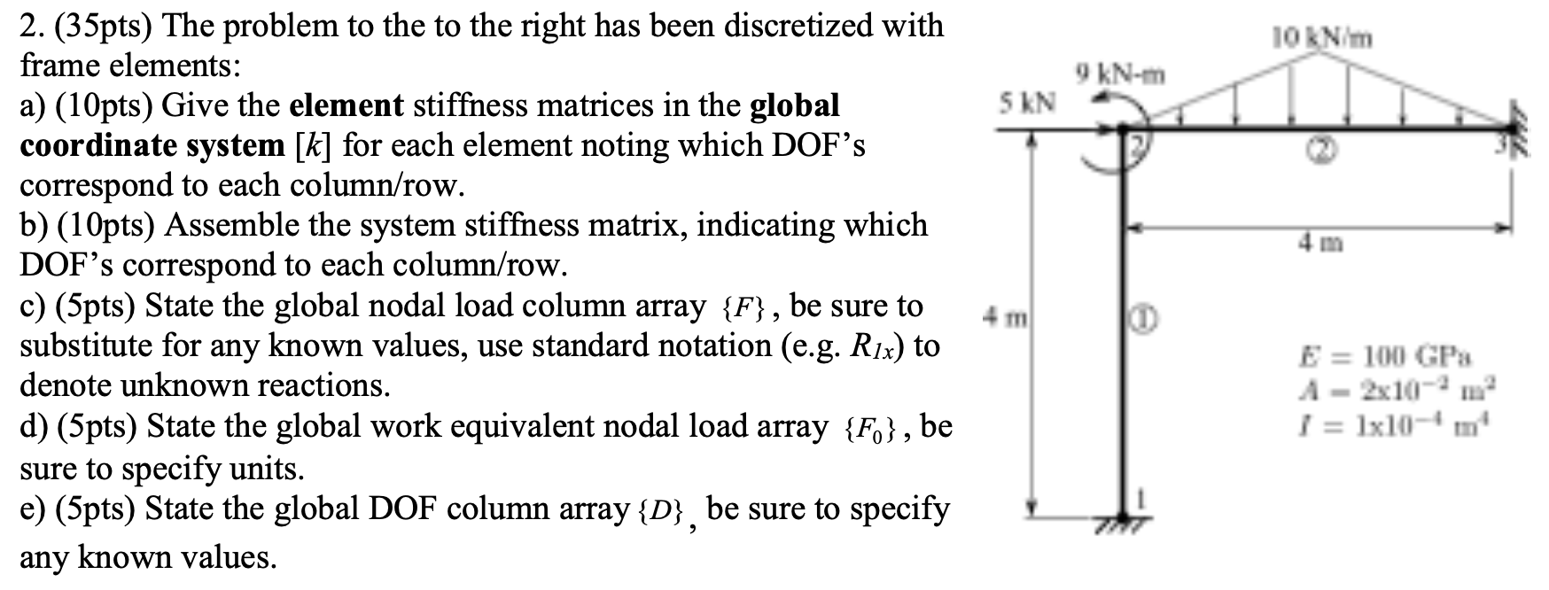 10 Nm 9 Kn M S Kn 4 M 2 35pts The Problem To The To The Right Has Been Discretized With Frame Elements A 10pts Gi 1