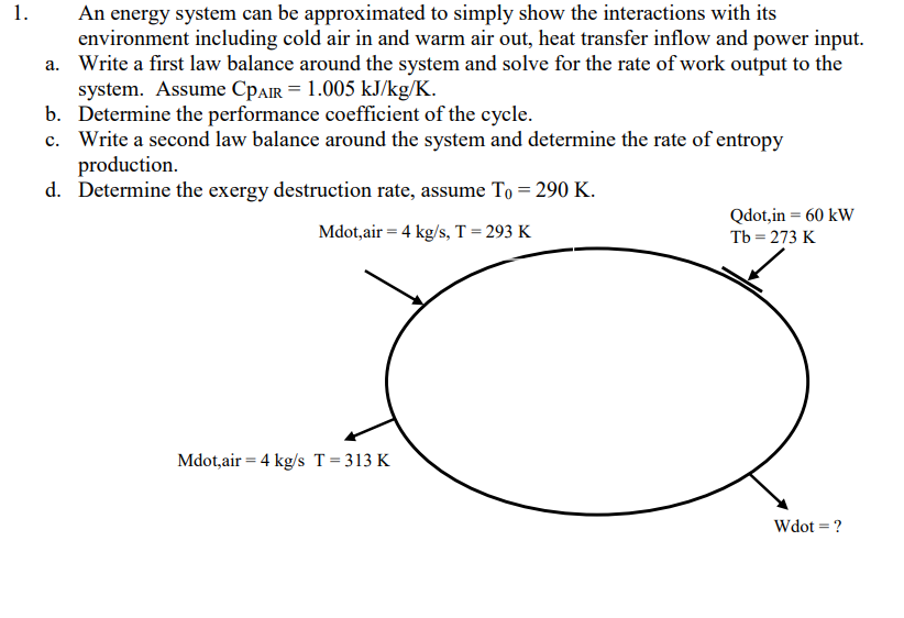 1 An Energy System Can Be Approximated To Simply Show The Interactions With Its Environment Including Cold Air In And W 1