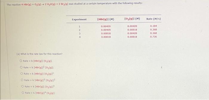 The Reaction 4 Hr 0 00 2 H2o G 2 Bry 9 Was Studied At A Certain Temperature With The Following Results Experi 1