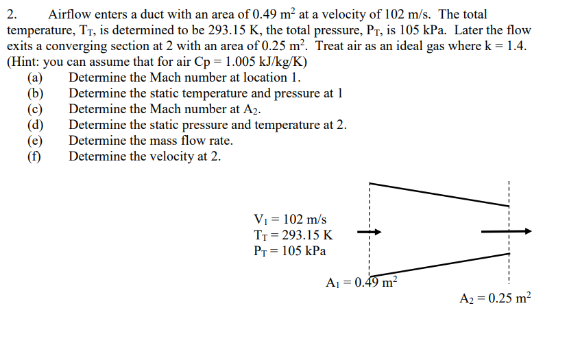 2 Airflow Enters A Duct With An Area Of 0 49 M At A Velocity Of 102 M S The Total Temperature Tt Is Determined To B 1
