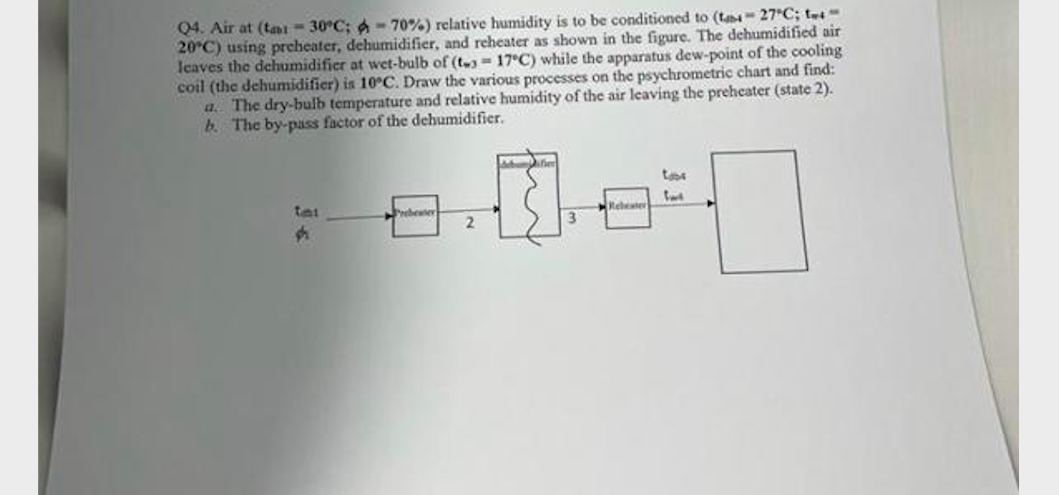 04 Air At To 30 C 70 Relative Humidity Is To Be Conditioned To Test 27 C 20 C Using Preheater Dehumidifier 1