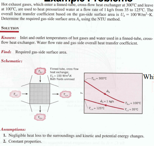 Hot Exhaust Gases Which Enter A Finned Tube Cross Flow Heat Exchanger At 300 C And Leave At 100 C Are Used To Heat Pr 1