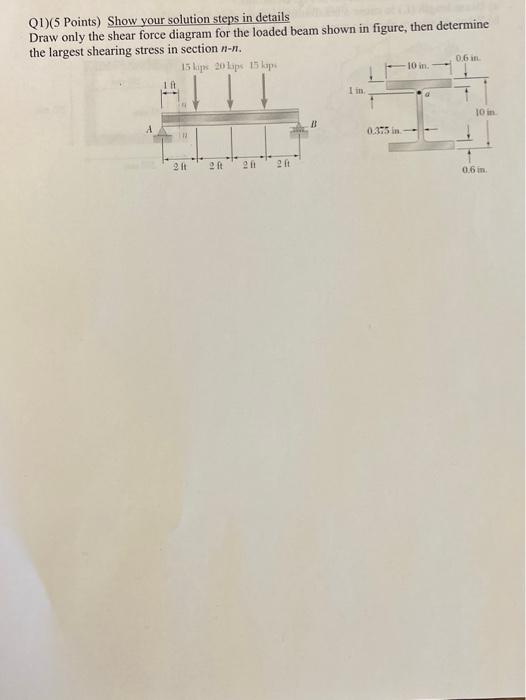 Q1 5 Points Show Your Solution Steps In Details Draw Only The Shear Force Diagram For The Loaded Beam Shown In Figure 1