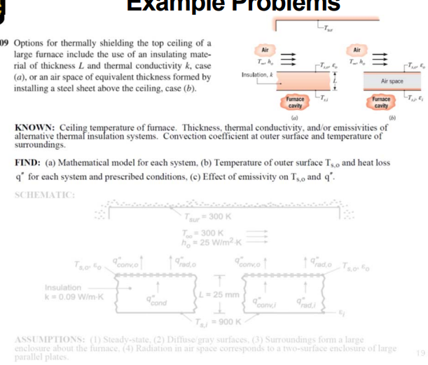 Mpie Probler Air Air 09 Options For Thermally Shielding The Top Ceiling Of A Large Furnace Include The Use Of An Insulat 1