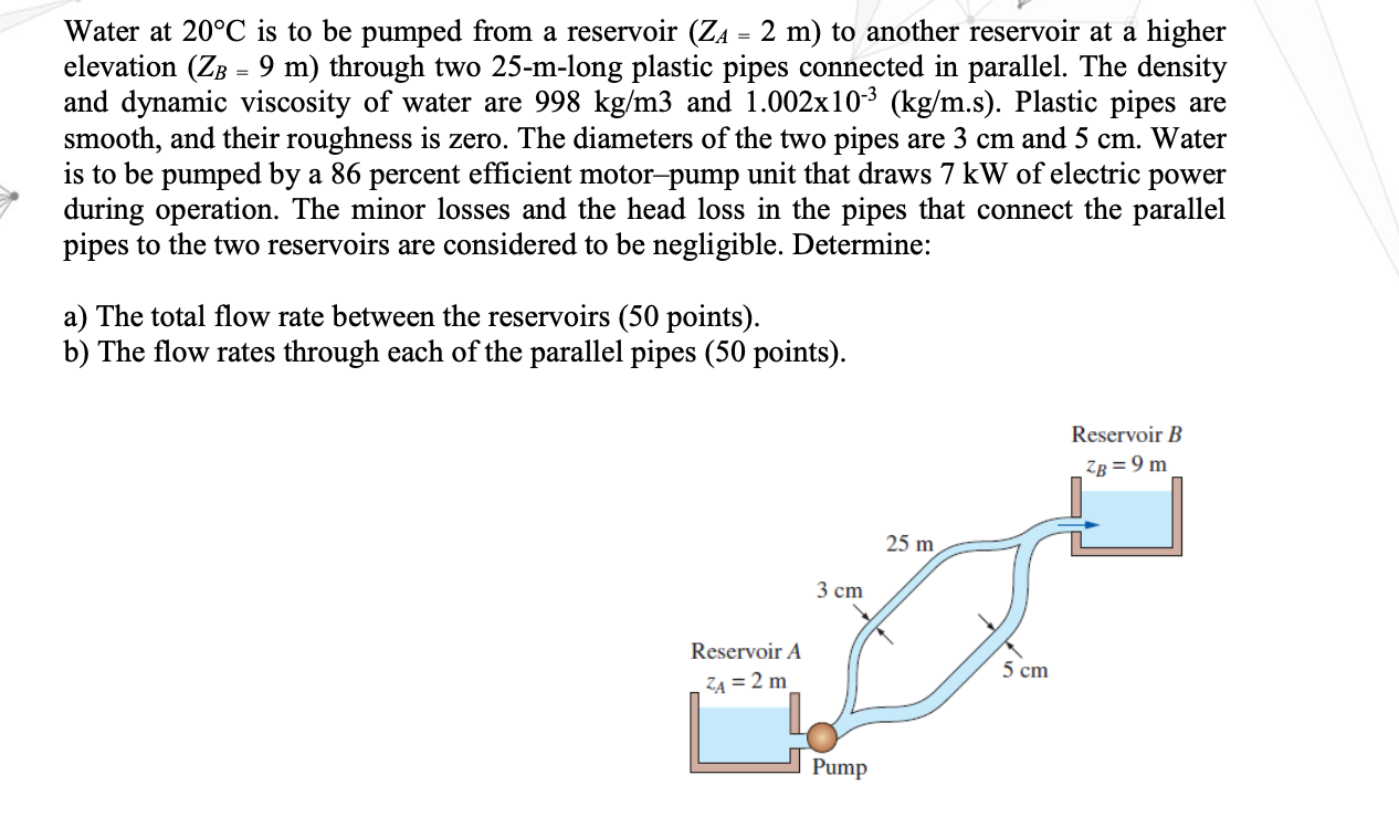 Water At 20 C Is To Be Pumped From A Reservoir Za 2 M To Another Reservoir At A Higher Elevation Zb 9 M Through 1