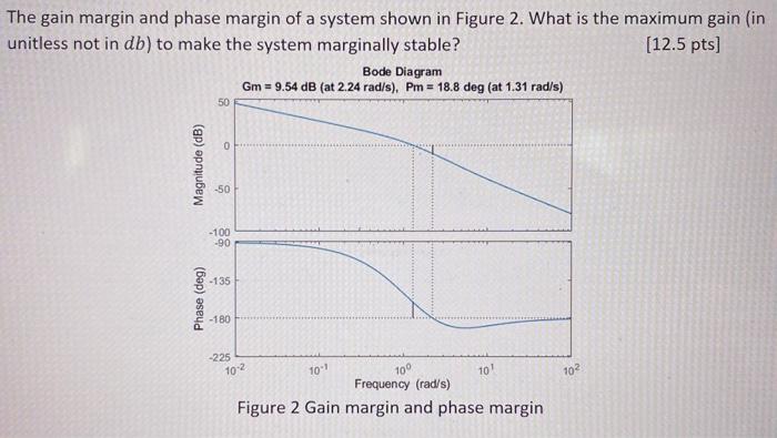 The Gain Margin And Phase Margin Of A System Shown In Figure 2 What Is The Maximum Gain In Unitless Not In Db To Make 1