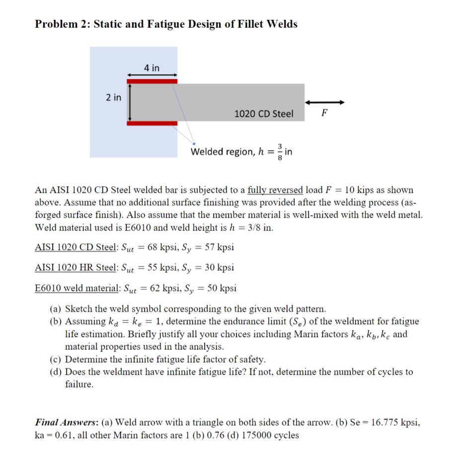 Problem 2 Static And Fatigue Design Of Fillet Welds 4 In 2 In 1020 Cd Steel F Welded Region H In An Aisi 1020 Cd Ste 1