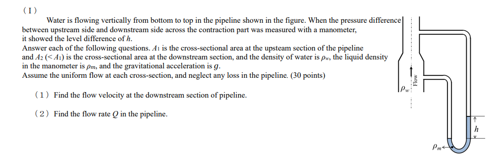 1 Water Is Flowing Vertically From Bottom To Top In The Pipeline Shown In The Figure When The Pressure Difference Bet 1