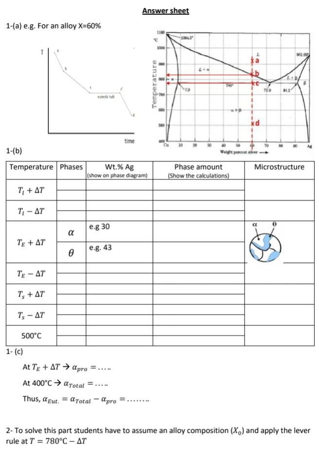Answer As Group 4 Please Use The Answer Sheet 2
