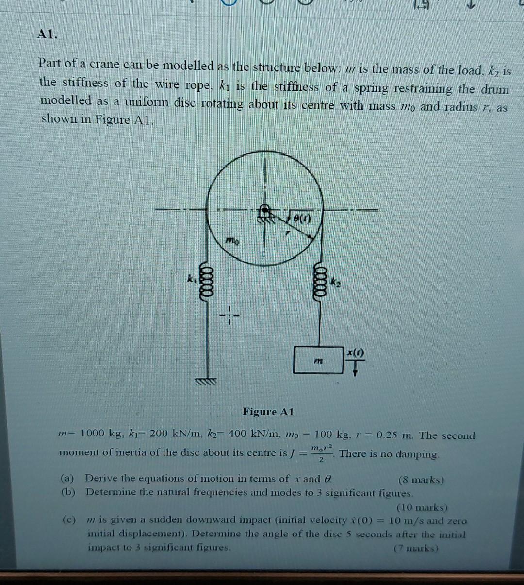 D C 125 A1 Part Of A Crane Can Be Modelled As The Structure Below M Is The Mass Of The Load Ky Is The Stiffness Of Th 1