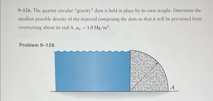 9 126 The Quarter Circular Gravity Dam Is Held In Place By Its Own Weight Determine The Smallest Possible Density Of 1