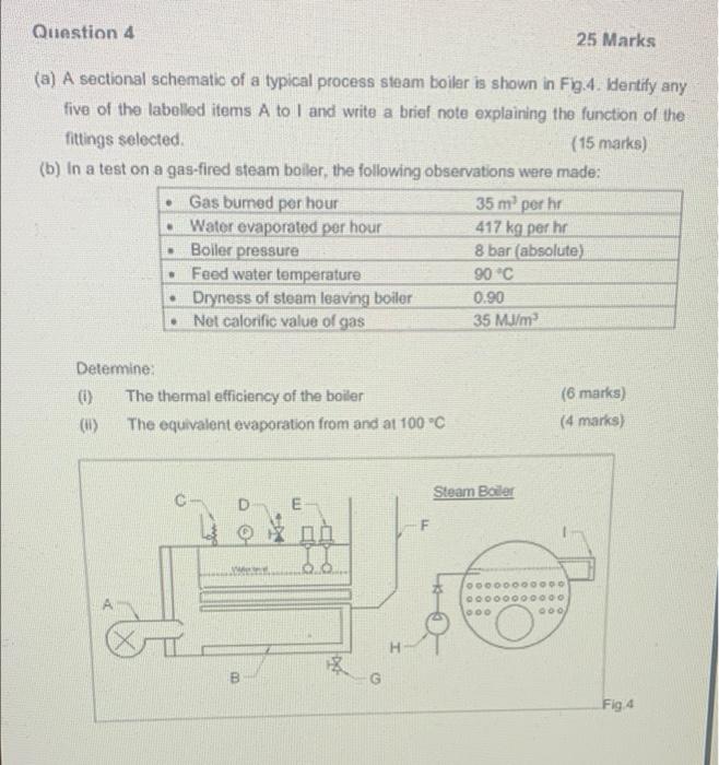 Question 4 25 Marks A A Sectional Schematic Of A Typical Process Steam Boiler Is Shown In Fig 4 Identify Any Five Of 1