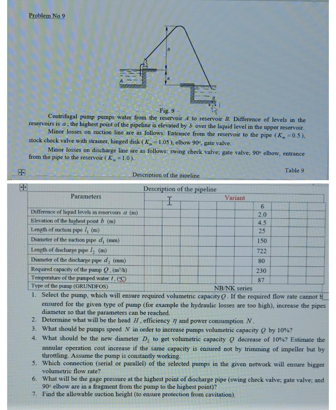 Problem No 9 Fig 9 Centrifugal Pump Pumps Water From The Reservoir A To Reservoir B Difference Of Levels In The Reserv 1