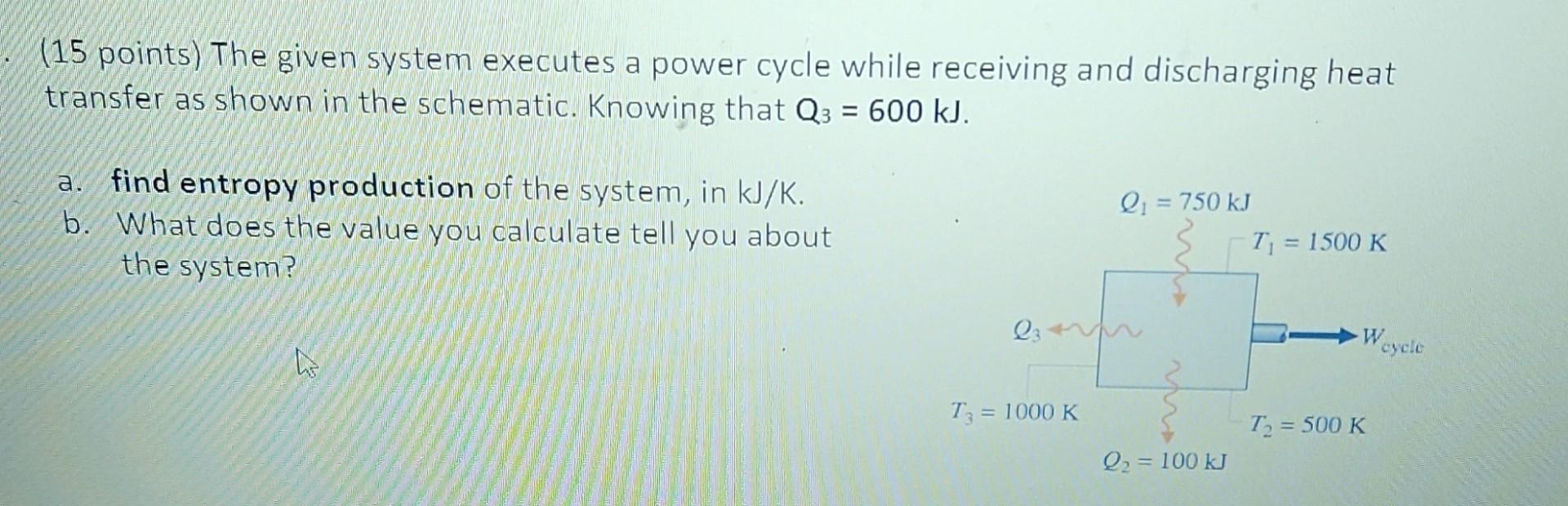 15 Points The Given System Executes A Power Cycle While Receiving And Discharging Heat Transfer As Shown In The Schema 1