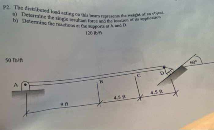 P2 The Distributed Load Acting A Determine The Single Resultant Force And The Location Of Its Application On This Beam 1