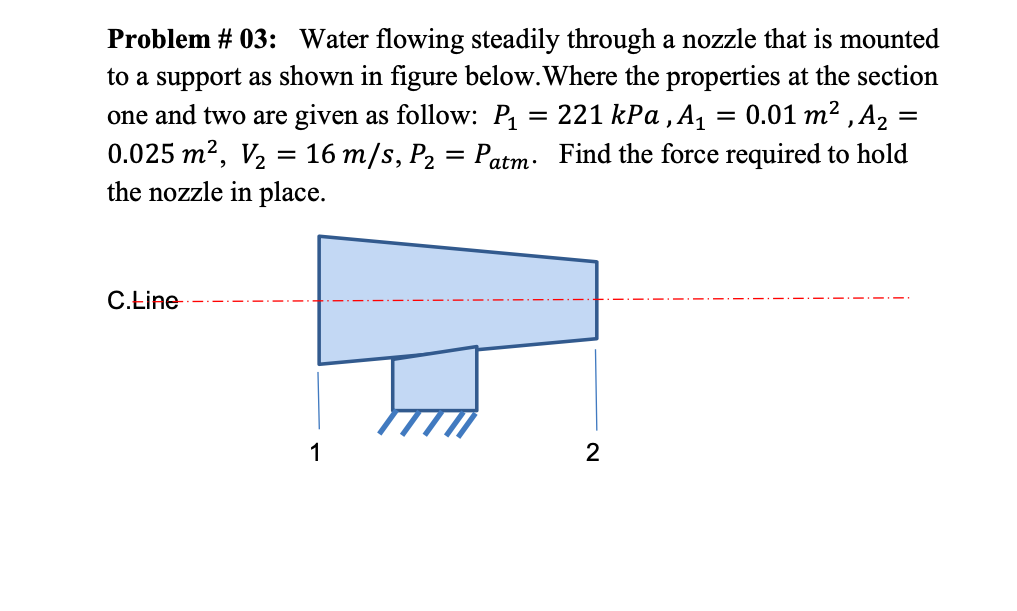 Problem 03 Water Flowing Steadily Through A Nozzle That Is Mounted To A Support As Shown In Figure Below Where The P 1