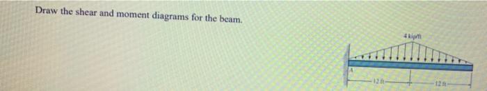 Draw The Shear And Moment Diagrams For The Beam 4 1
