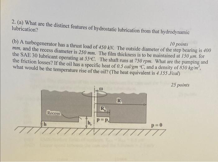 A 2 A What Are The Distinct Features Of Hydrostatic Lubrication From That Hydrodynamic Lubrication 10 Points B A T 1