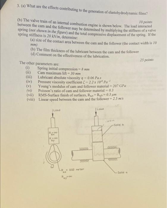 3 A What Are The Effects Contributing To The Generation Of Elastohydrodynamic Films 6 The Valve Train Of An Intern 1