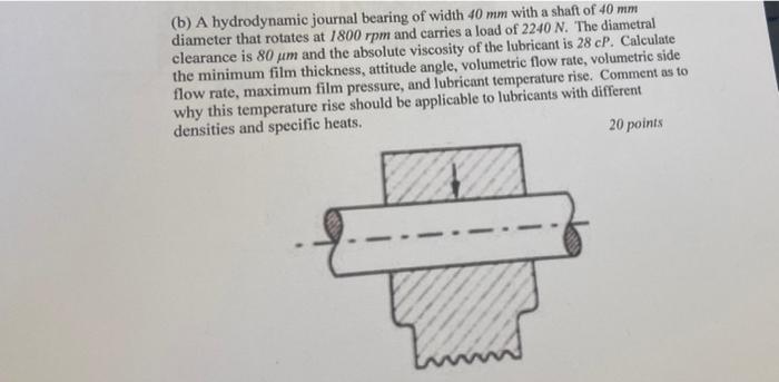 A B A Hydrodynamic Journal Bearing Of Width 40 Mm With A Shaft Of 40 Mm Diameter That Rotates At 1800 Rpm And Carries 1