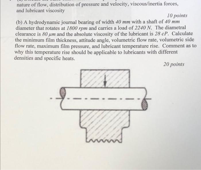 Nature Of Flow Distribution Of Pressure And Velocity Viscous Inertia Forces And Lubricant Viscosity 10 Points B A H 1