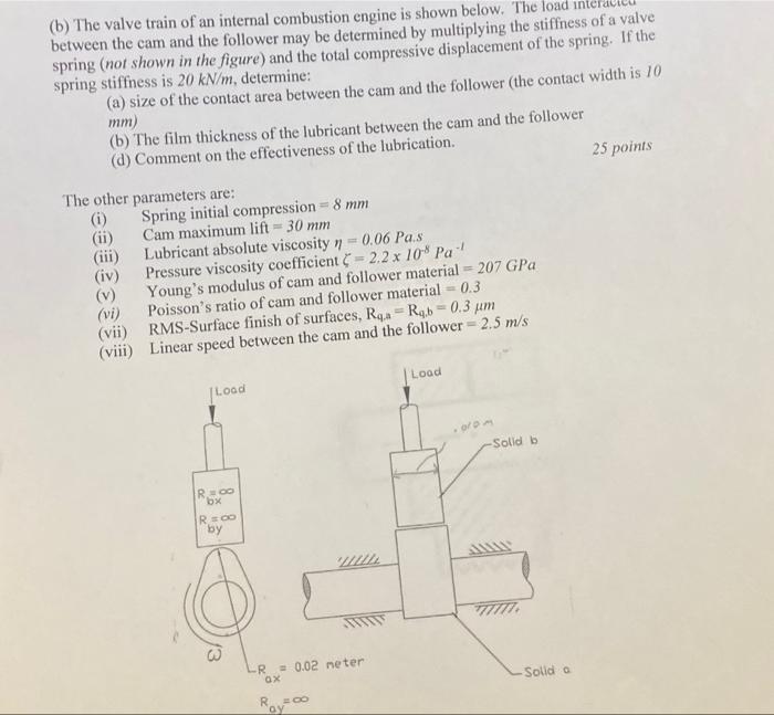 B The Valve Train Of An Internal Combustion Engine Is Shown Below The Loa Between The Cam And The Follower May Be Det 1