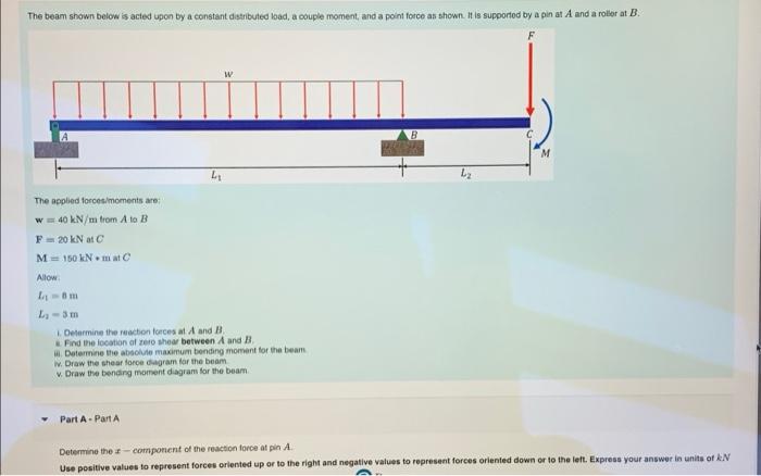 The Beam Shown Below Is Acted Upon By A Constant Distributed Toad A Couple Moment And A Point Force As Shown It Is Su 1