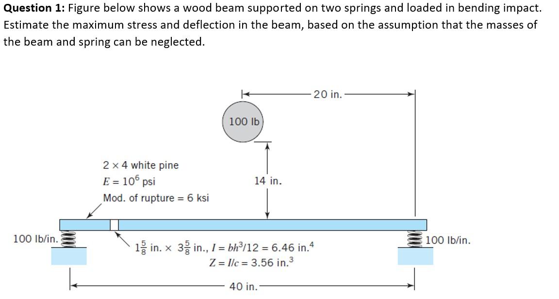 Question 1 Figure Below Shows A Wood Beam Supported On Two Springs And Loaded In Bending Impact Estimate The Maximum S 1