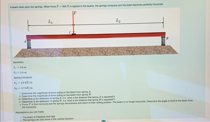 A Beam Rests Upon Two Springs When Force F 855 N Is Applied To The Beams The Springs Compress And The Beam Becomes Per 1