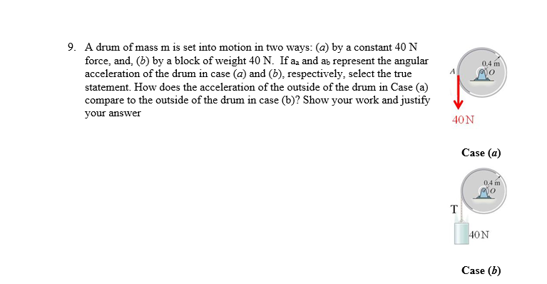 0 4 M 9 A Drum Of Mass M Is Set Into Motion In Two Ways A By A Constant 40 N Force And B By A Block Of Weight 40 1