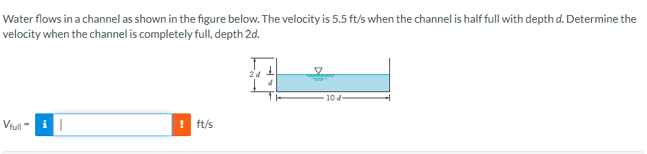 Water Flows In A Channel As Shown In The Figure Below The Velocity Is 5 5 Ft S When The Channel Is Half Full With Depth 1