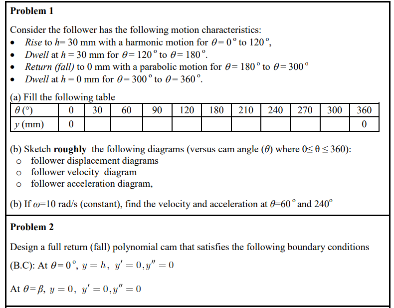Problem 1 Consider The Follower Has The Following Motion Characteristics Rise To H 30 Mm With A Harmonic Motion For 0 1