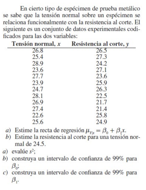 En Cierto Tipo De Especimen De Prueba Metalico Se Sabe Que La Tension Normal Sobre Un Especimen Se Relaciona Funcionalme 1