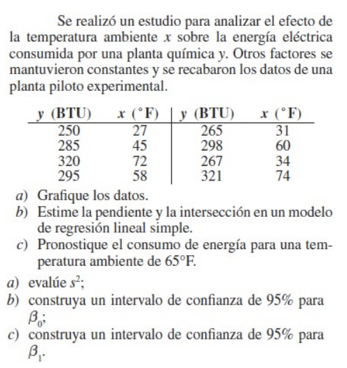 En Cierto Tipo De Especimen De Prueba Metalico Se Sabe Que La Tension Normal Sobre Un Especimen Se Relaciona Funcionalme 2