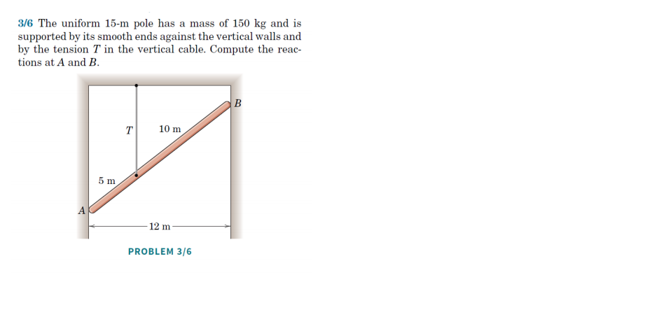 3 6 The Uniform 15 M Pole Has A Mass Of 150 Kg And Is Supported By Its Smooth Ends Against The Vertical Walls And By The 1