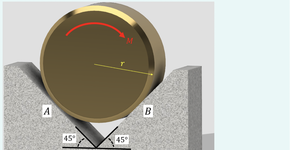 A Brass Disk Of Radius 0 5 Ft And Weight 412 Lb Sits In A Right Angle Groove Made Of Granite The Disk Makes Contact Wit 1