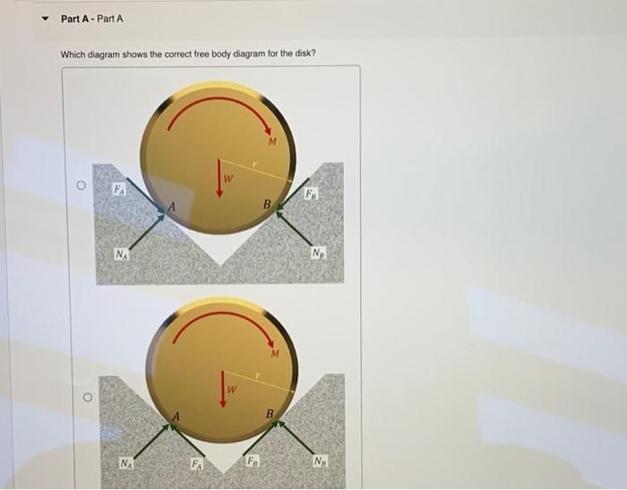 Abrana Disk Of Radius 0 9 Ft And Weight 505 Lbsts In A Right Angio Groove Made Of Granto The Disk Makes Contact With Th 2