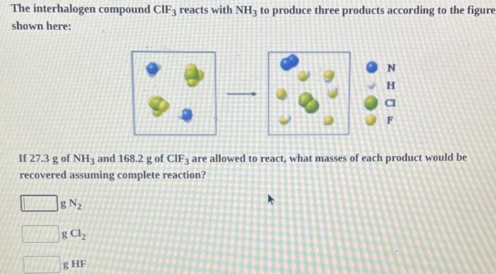 A Certain Sample Of Coal Contains 1 60 Percent Sulfur By Mass When The Coal Is Burned The Sulfur Is Converted To Sulfu 6