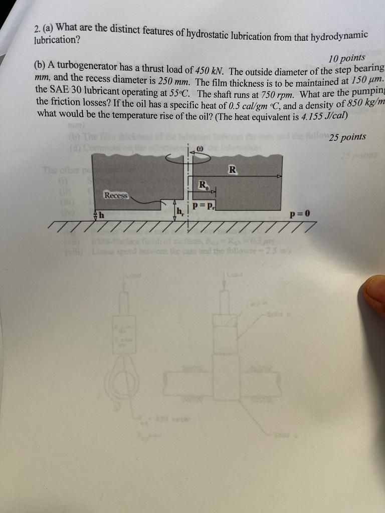 2 A What Are The Distinct Features Of Hydrostatic Lubrication From That Hydrodynamic Lubrication 10 Points B A Tur 1