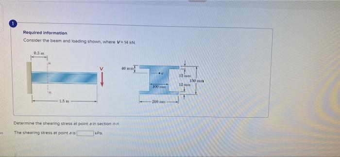 Required Information Consider The Beam And Loading Shown Where V 14 In 0 3 10 Mm 12 In Iso 12 Am 100 15 M 200 Determine 1