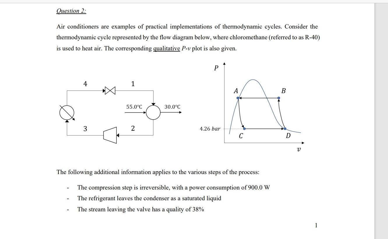 Question 2 Air Conditioners Are Examples Of Practical Implementations Of Thermodynamic Cycles Consider The Thermodynam 1