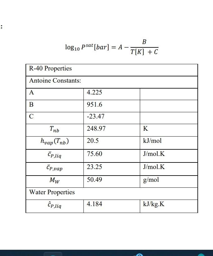 Question 2 Air Conditioners Are Examples Of Practical Implementations Of Thermodynamic Cycles Consider The Thermodynam 3