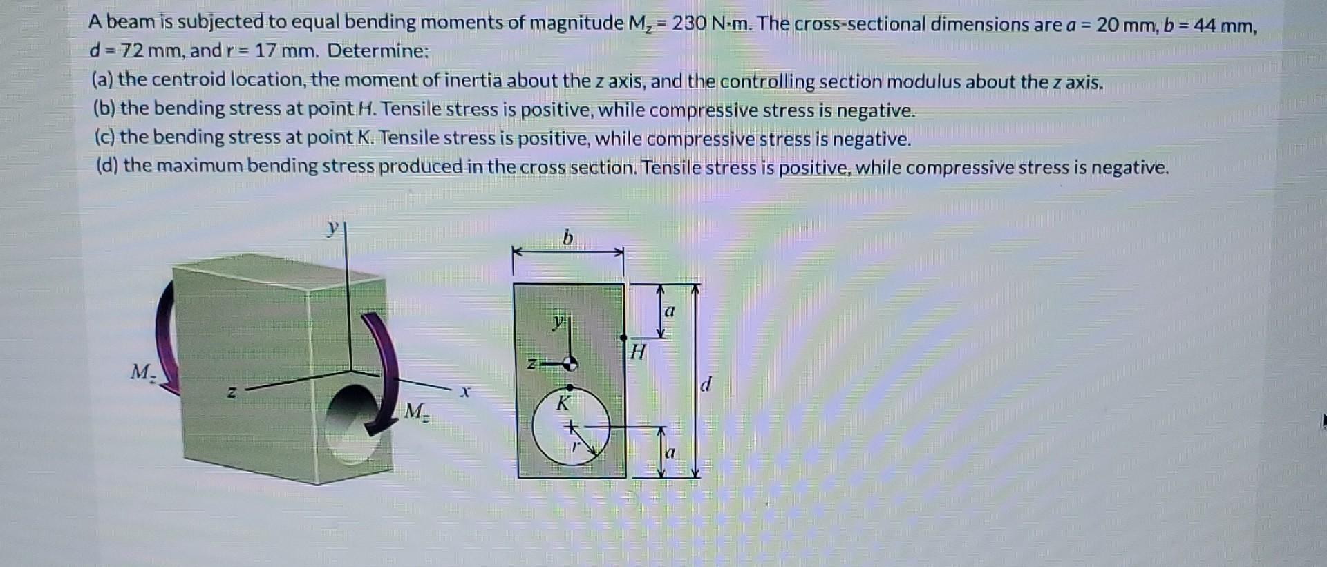 A Beam Is Subjected To Equal Bending Moments Of Magnitude M 230 N M The Cross Sectional Dimensions Are A 20 Mm B 1