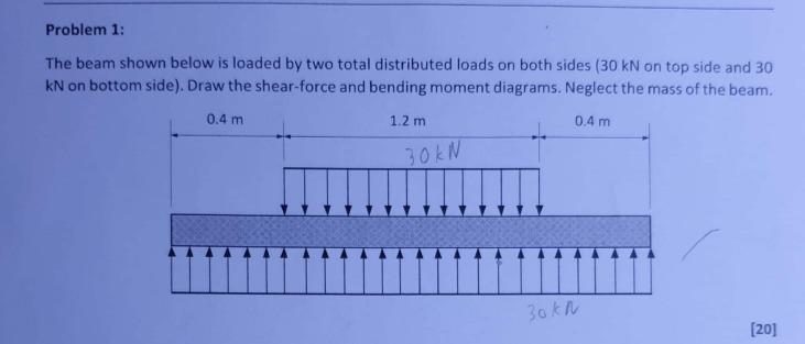 Please Do Both Questions 1