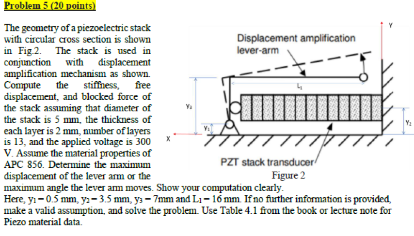 Problem 5 20 Points The Geometry Of A Piezoelectric Stack With Circular Cross Section Is Shown Displacement Amplificat 1