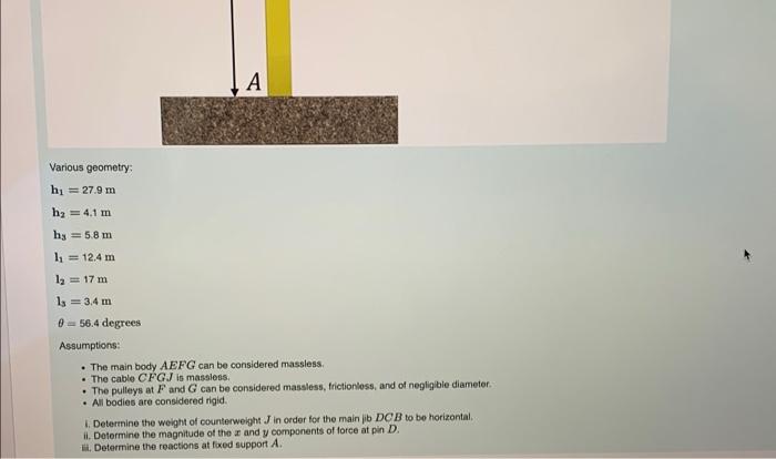 The Structure Shown Below Is A Simplified Tower Crane It Carries A Shipping Crate Suspended From That Has A Weight Of 8 2