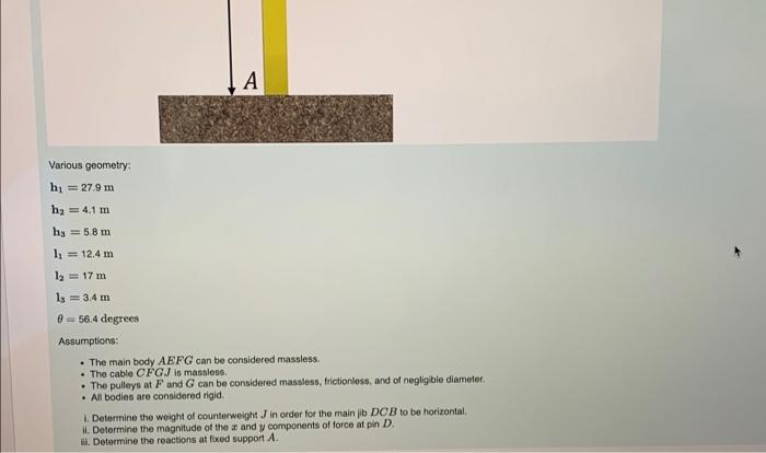 The Structure Shown Below Is A Simplified Tower Crane It Carries A Shipping Crate Suspended From That Has A Weight Of 8 2