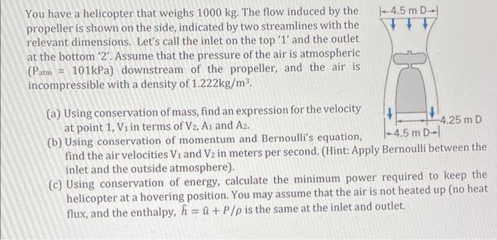 K4 5 M D You Have A Helicopter That Weighs 1000 Kg The Flow Induced By The Propeller Is Shown On The Side Indicated B 1