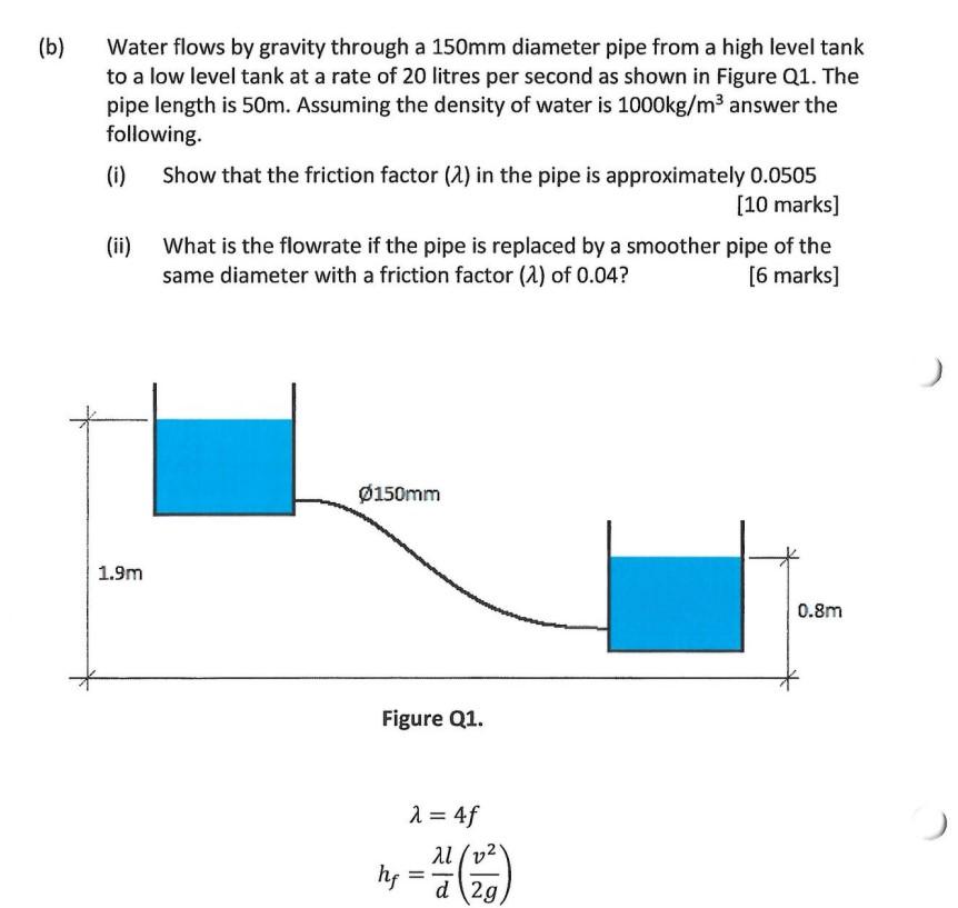 B Water Flows By Gravity Through A 150mm Diameter Pipe From A High Level Tank To A Low Level Tank At A Rate Of 20 Litr 1